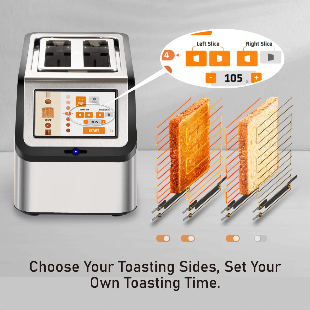 KETIAN Smart Toaster: touchscreen 2-slice toaster, fast heating, multiple settings, stainless steel design.